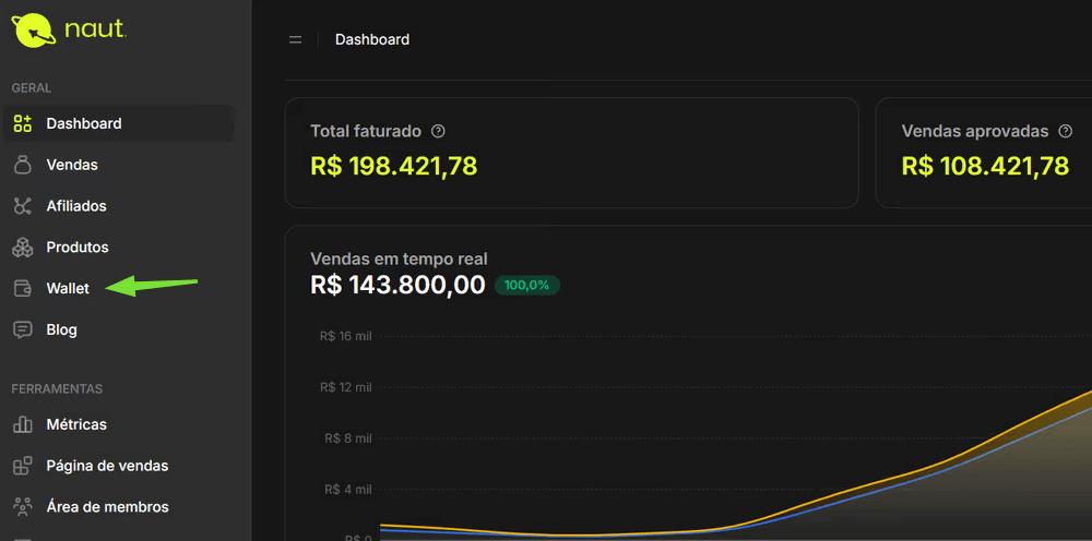 Imagem do artigo: Como utilizar criptomoedas em sua operação de vendas online (Método básico)