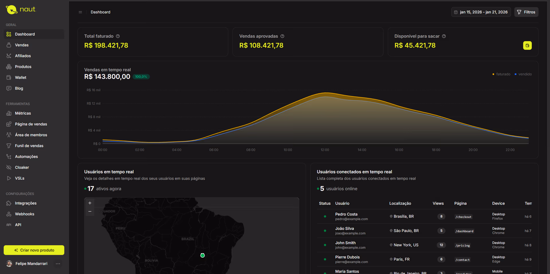 Imagem do artigo: Como escalar no Tiktok Ads? aprenda modelos de campanhas validadas...