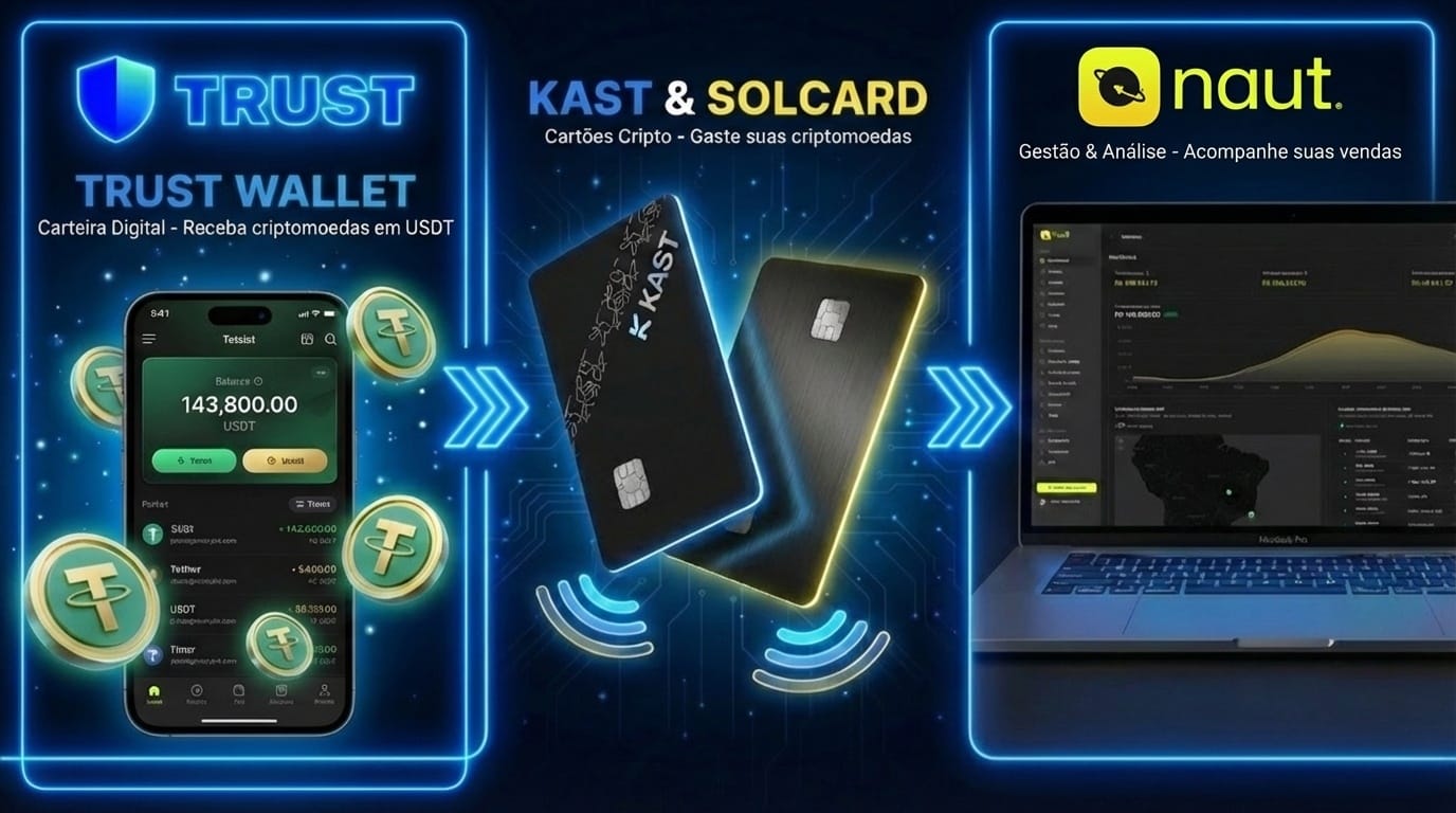 Imagem do artigo: Como utilizar criptomoedas em sua operação de vendas online (Método básico)